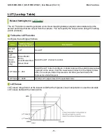 Preview for 55 page of JAI GO-5100M-PGE-1 User Manual