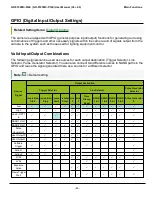 Preview for 42 page of JAI GO-5100M-PGE User Manual