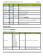 Preview for 81 page of JAI GO-5100M-PGE User Manual