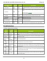 Preview for 86 page of JAI GO-5100M-PGE User Manual