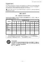 Preview for 5 page of JAI GO-5100M-USB User Manual