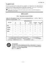 Preview for 4 page of JAI GO-5100MP-PGE User Manual