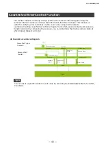 Preview for 42 page of JAI GO-5100MP-PGE User Manual