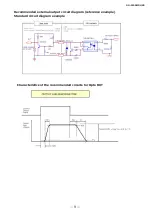 Preview for 9 page of JAI GO-5100MP-USB User Manual