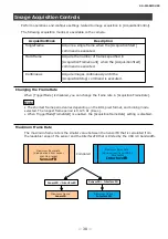 Preview for 30 page of JAI GO-5100MP-USB User Manual