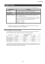 Preview for 33 page of JAI GO-5100MP-USB User Manual