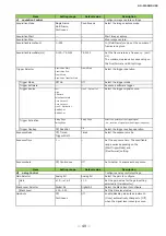 Preview for 49 page of JAI GO-5100MP-USB User Manual