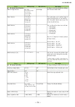 Preview for 58 page of JAI GO-5100MP-USB User Manual