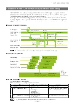 Preview for 44 page of JAI GO-5101C-PGE User Manual