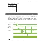 Предварительный просмотр 43 страницы JAI GO-5101M-PMCL User Manual