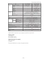 Предварительный просмотр 55 страницы JAI GO-5101M-PMCL User Manual