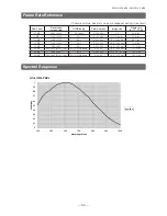 Предварительный просмотр 56 страницы JAI GO-5101M-PMCL User Manual