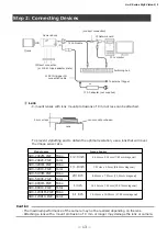 Preview for 13 page of JAI Go-X Series User Manual