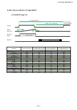 Предварительный просмотр 41 страницы JAI Go-X Series User Manual