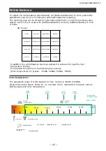 Предварительный просмотр 43 страницы JAI Go-X Series User Manual