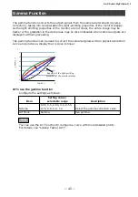 Предварительный просмотр 45 страницы JAI Go-X Series User Manual