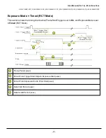 Preview for 70 page of JAI GOX-12405C-CXP User Manual