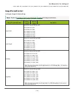 Preview for 119 page of JAI GOX-12405C-CXP User Manual