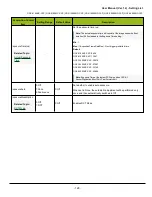 Preview for 128 page of JAI GOX-12405C-CXP User Manual