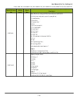 Preview for 130 page of JAI GOX-12405C-CXP User Manual