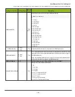 Preview for 135 page of JAI GOX-12405C-CXP User Manual