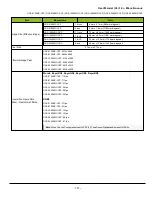 Preview for 151 page of JAI GOX-12405C-CXP User Manual