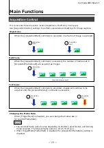 Предварительный просмотр 23 страницы JAI GOX-2402M-USB User Manual