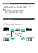 Предварительный просмотр 27 страницы JAI GOX-2402M-USB User Manual