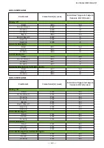 Предварительный просмотр 33 страницы JAI GOX-2402M-USB User Manual