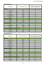 Предварительный просмотр 34 страницы JAI GOX-2402M-USB User Manual