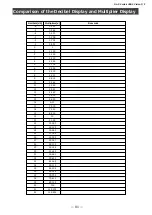 Preview for 81 page of JAI GOX-2402M-USB User Manual