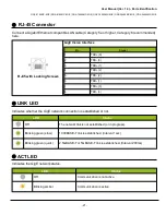 Preview for 21 page of JAI GOX-5105M-5GE User Manual