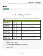 Preview for 27 page of JAI GOX-5105M-5GE User Manual