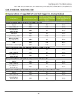 Preview for 68 page of JAI GOX-5105M-5GE User Manual