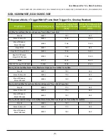 Preview for 70 page of JAI GOX-5105M-5GE User Manual