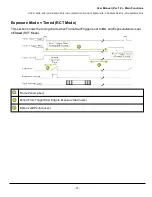 Preview for 73 page of JAI GOX-5105M-5GE User Manual