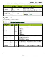 Preview for 135 page of JAI GOX-5105M-5GE User Manual