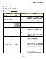 Preview for 138 page of JAI GOX-5105M-5GE User Manual