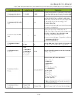 Preview for 139 page of JAI GOX-5105M-5GE User Manual