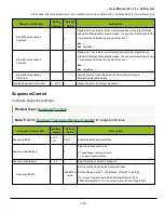 Preview for 149 page of JAI GOX-5105M-5GE User Manual