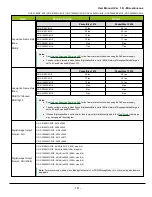 Preview for 161 page of JAI GOX-5105M-5GE User Manual