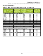 Preview for 63 page of JAI GOX-5105M-CXP User Manual