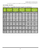 Preview for 65 page of JAI GOX-5105M-CXP User Manual