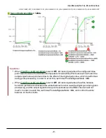 Preview for 99 page of JAI GOX-5105M-CXP User Manual