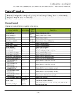 Предварительный просмотр 116 страницы JAI GOX-5105M-CXP User Manual