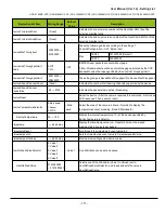 Предварительный просмотр 117 страницы JAI GOX-5105M-CXP User Manual