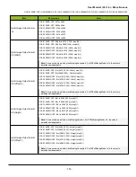 Предварительный просмотр 153 страницы JAI GOX-5105M-CXP User Manual