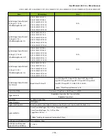 Предварительный просмотр 154 страницы JAI GOX-5105M-CXP User Manual