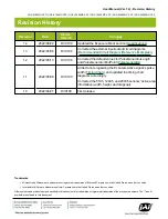 Предварительный просмотр 166 страницы JAI GOX-5105M-CXP User Manual