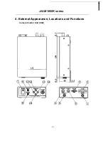 Preview for 9 page of JAI JAI-M1000K Series Operation Manual